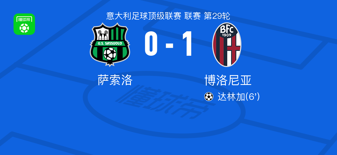 乐鱼赛事服务-博洛尼亚1-0萨索洛,达林加助球队取胜
